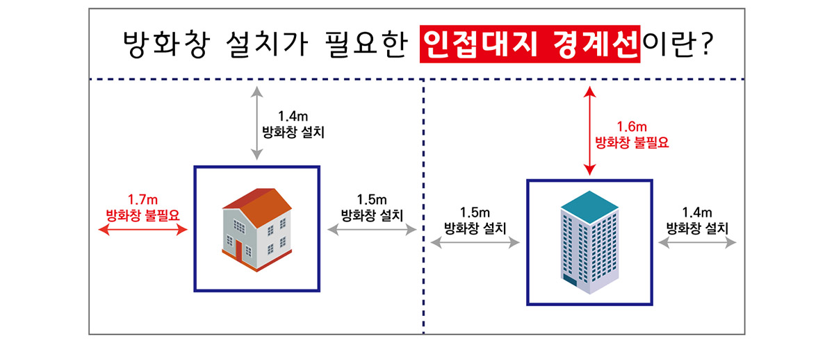 방화유리창 이미지