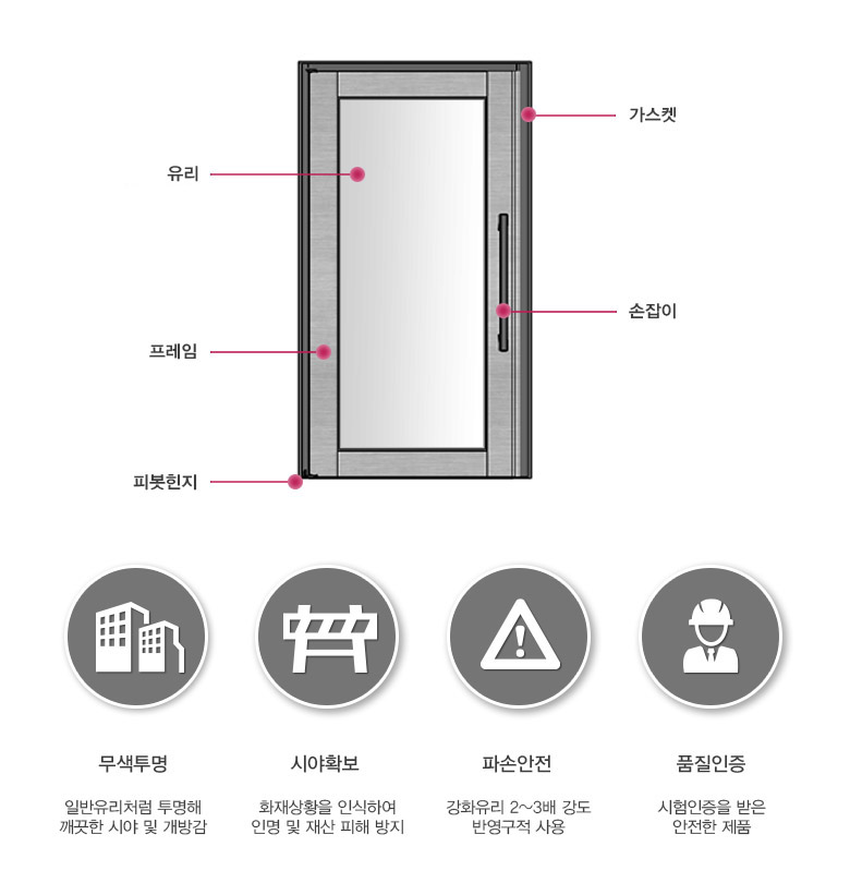 방화유리창 이미지